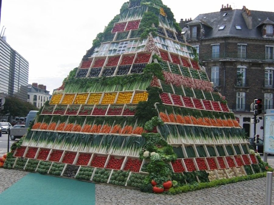 Pyramide fruits et légumes