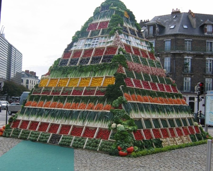 Pyramide fruits et légumes